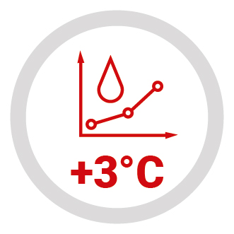 Osuszacz ziębniczy - ciśnieniowy punkt rosy +3°C